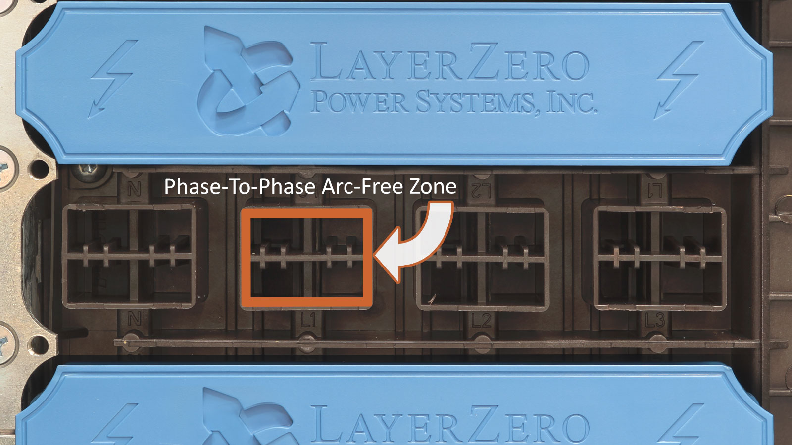 Arc Free Zone in the LayerZero SafePanel with Subfeeds