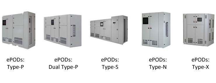 ePODs Definition