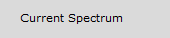 Current Spectrum