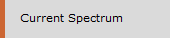 Current Spectrum