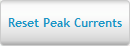 Reset Peak Currents