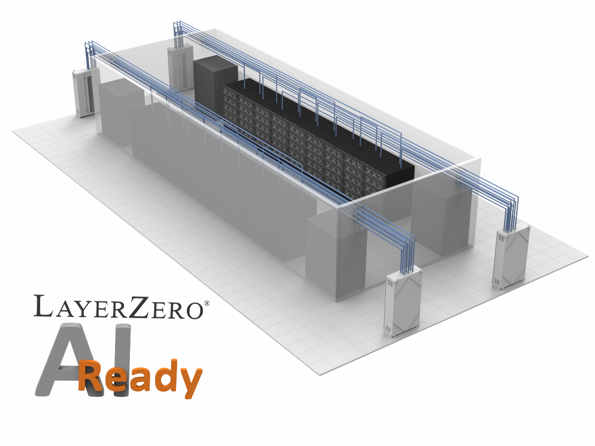 Critical power distribution equipment feeding high-density compute infrastructure