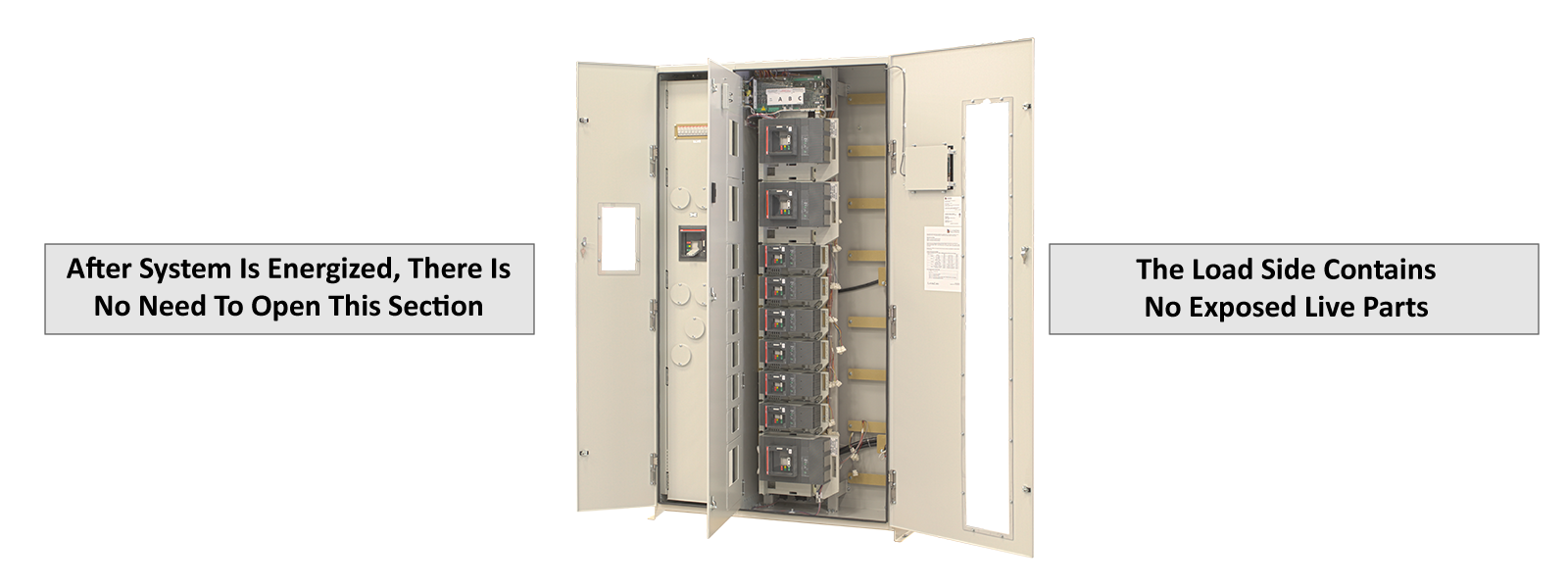 Sectionalized Components with No Exposed Live Parts