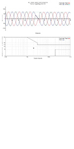 LayerZero Announces ITIC Plotting Capabilities