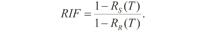 Reliability Improvement Factor