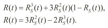 TMR Probability