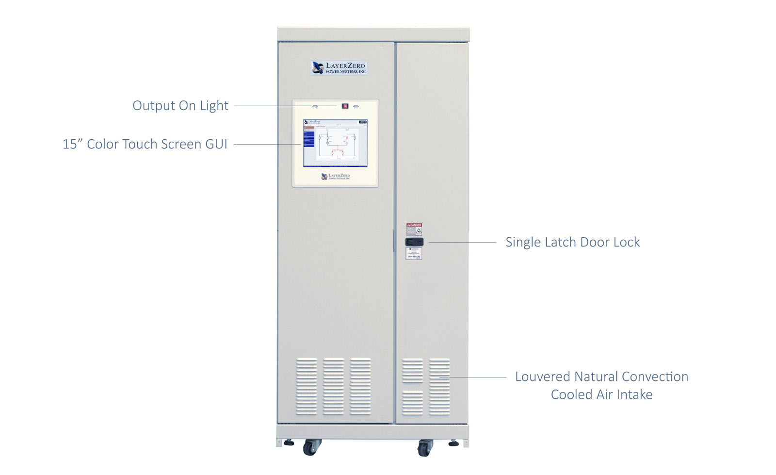 eSTS Static Transfer Switch Exterior