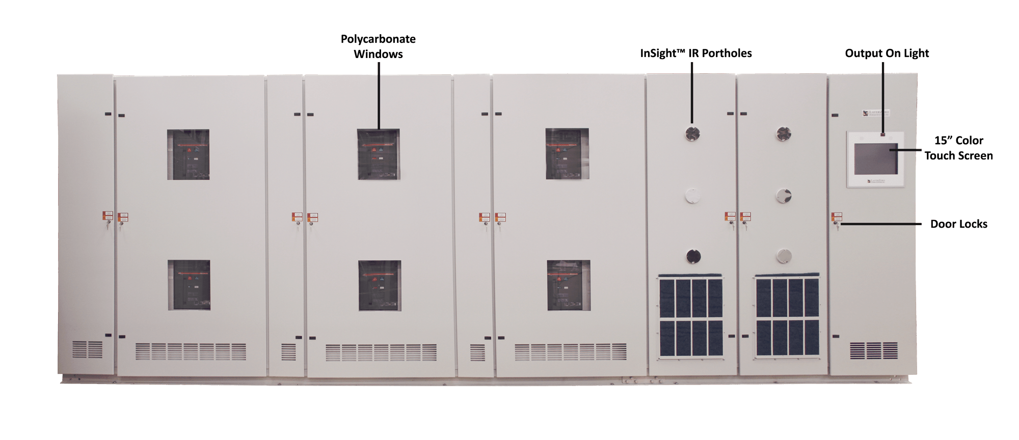eSTS Static Transfer Switch Exterior