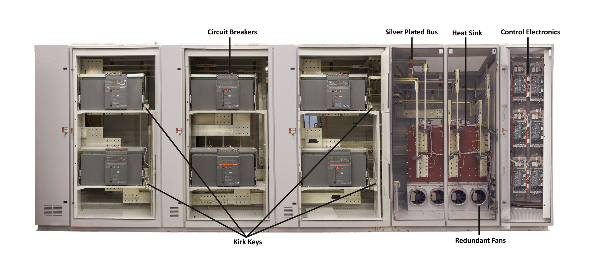 eSTS Outer Door Open