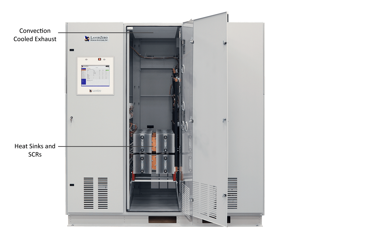 eSTS Static Transfer Switch SCR Section