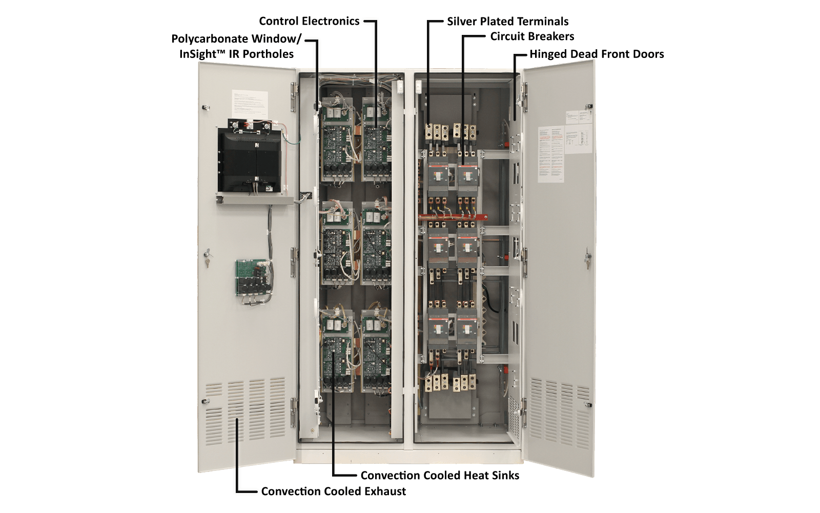 Learn about the LayerZero Description