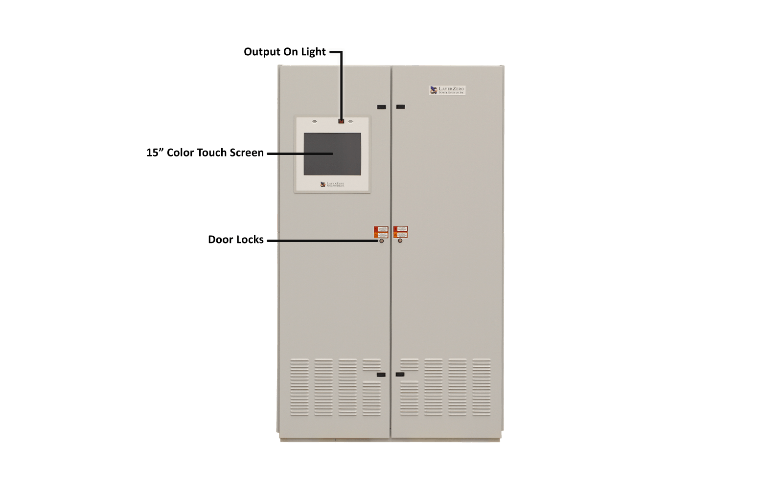 eSTS Static Transfer Switch Exterior