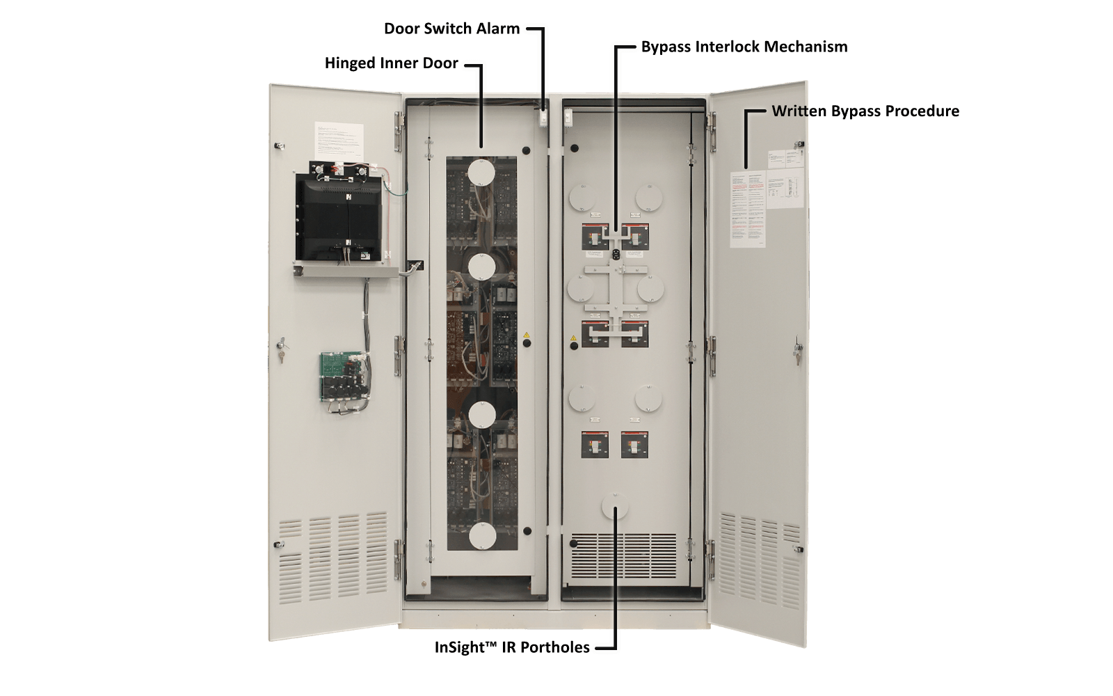 eSTS Outer Door Open