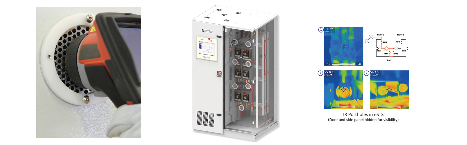 IR Portholes in Static Transfer Switch