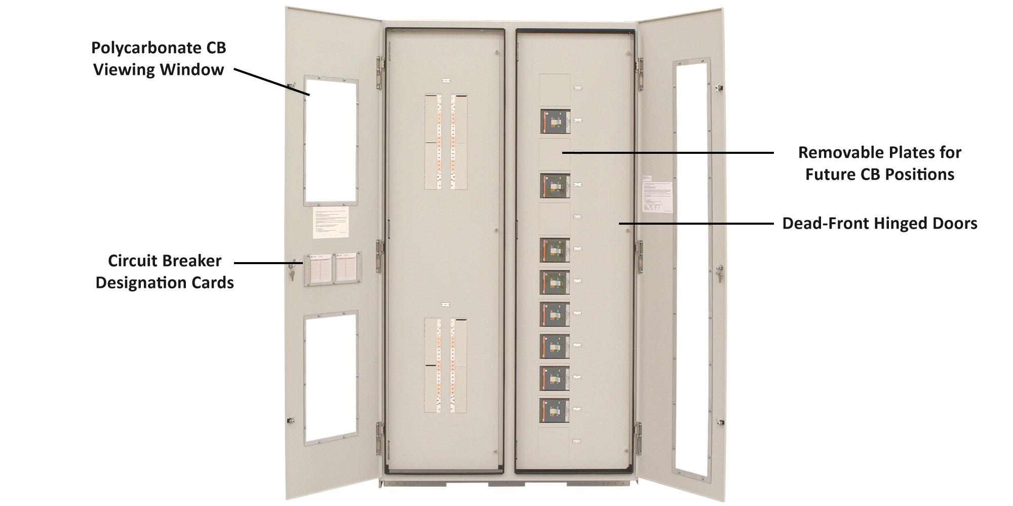 ePODs Type-X PDU Subfeed Section Outer Doors Open