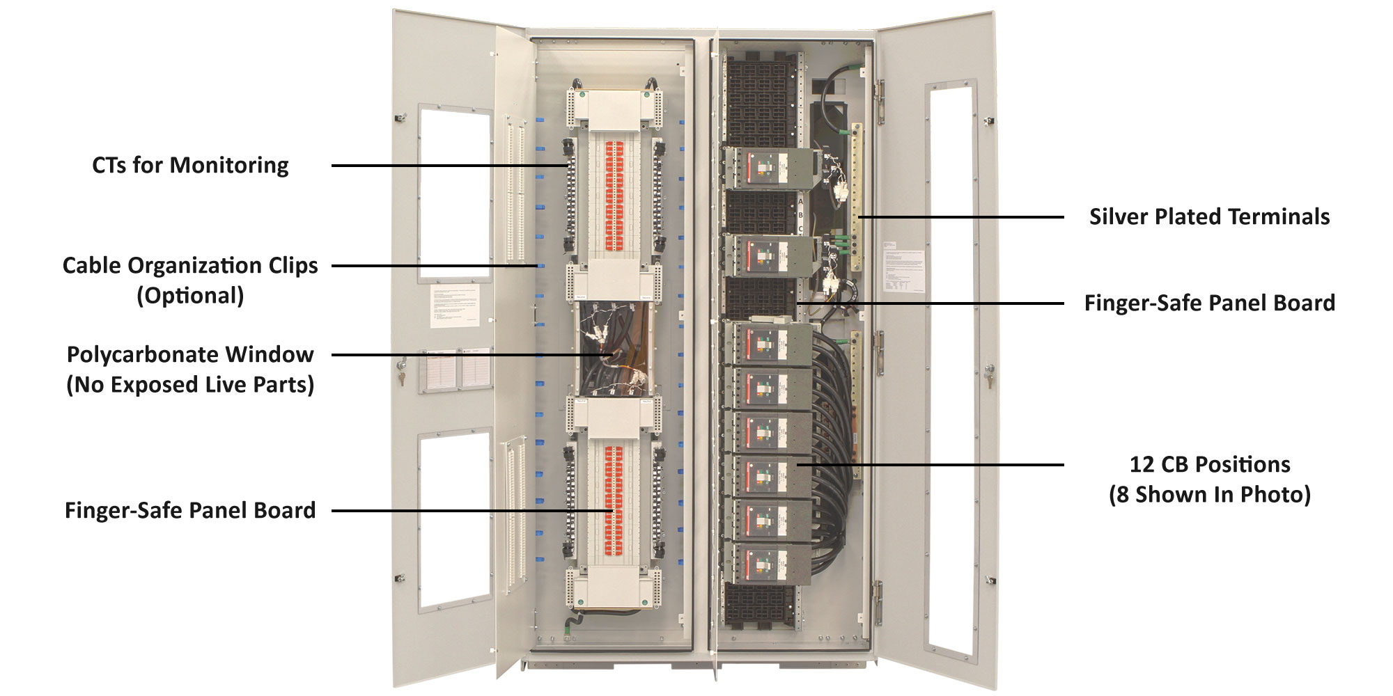 ePODs Type-X PDU Subfeed Section Inner Doors Open