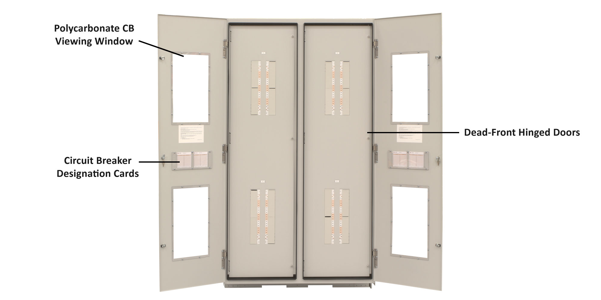 ePODs Type-X PDU Distribution Section Doors Open