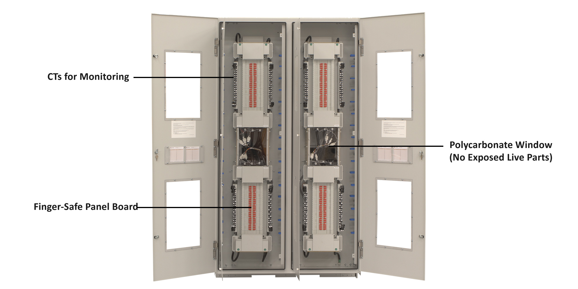 ePODs Type-X PDU Distribution Section Inner Doors Open