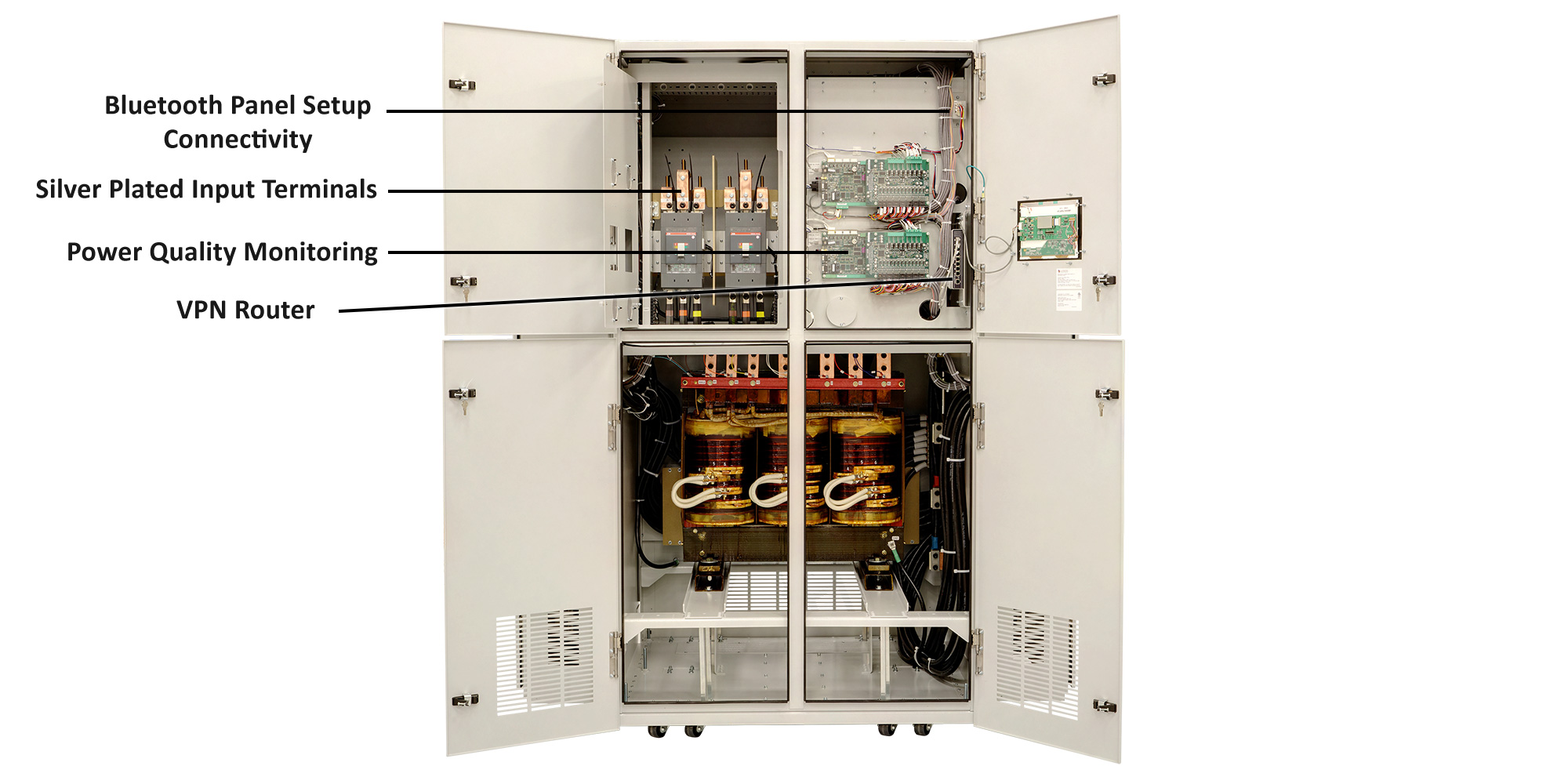 ePODs Type-X PDU with Dead Front Doors Open
