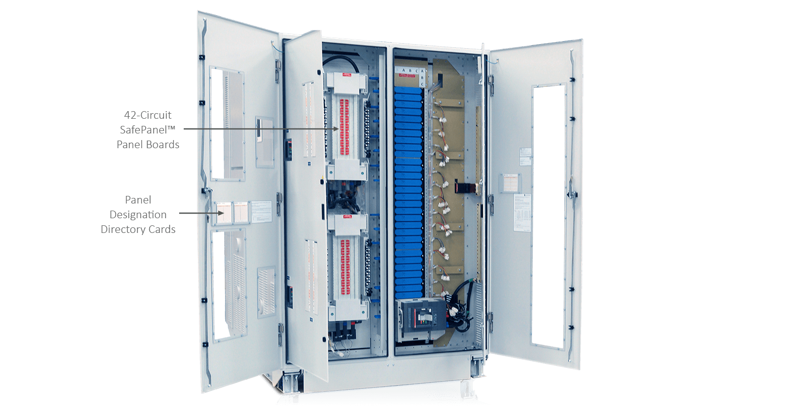 ePODs Type-XL PDU Subfeed Section Inner Doors Open
