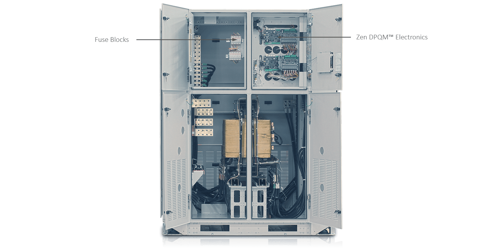 ePODs Type-XL PDU with Dead Front Doors Open
