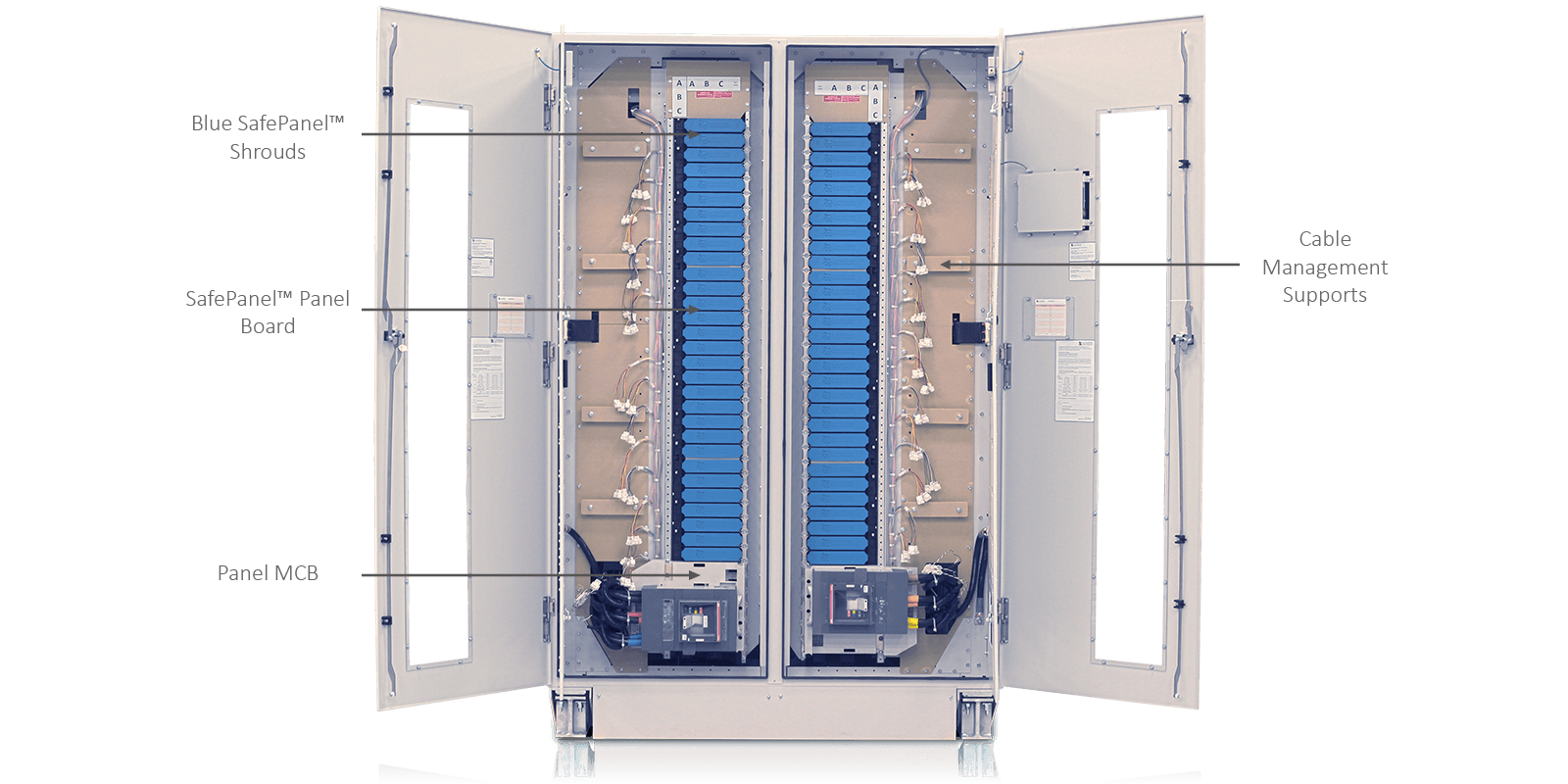 ePODs Type-XL PDU Subfeed Section Outer Doors Open