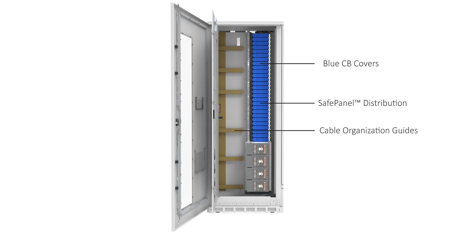 ePODs Type-X SF PDU Distribution Section Inner Doors Open