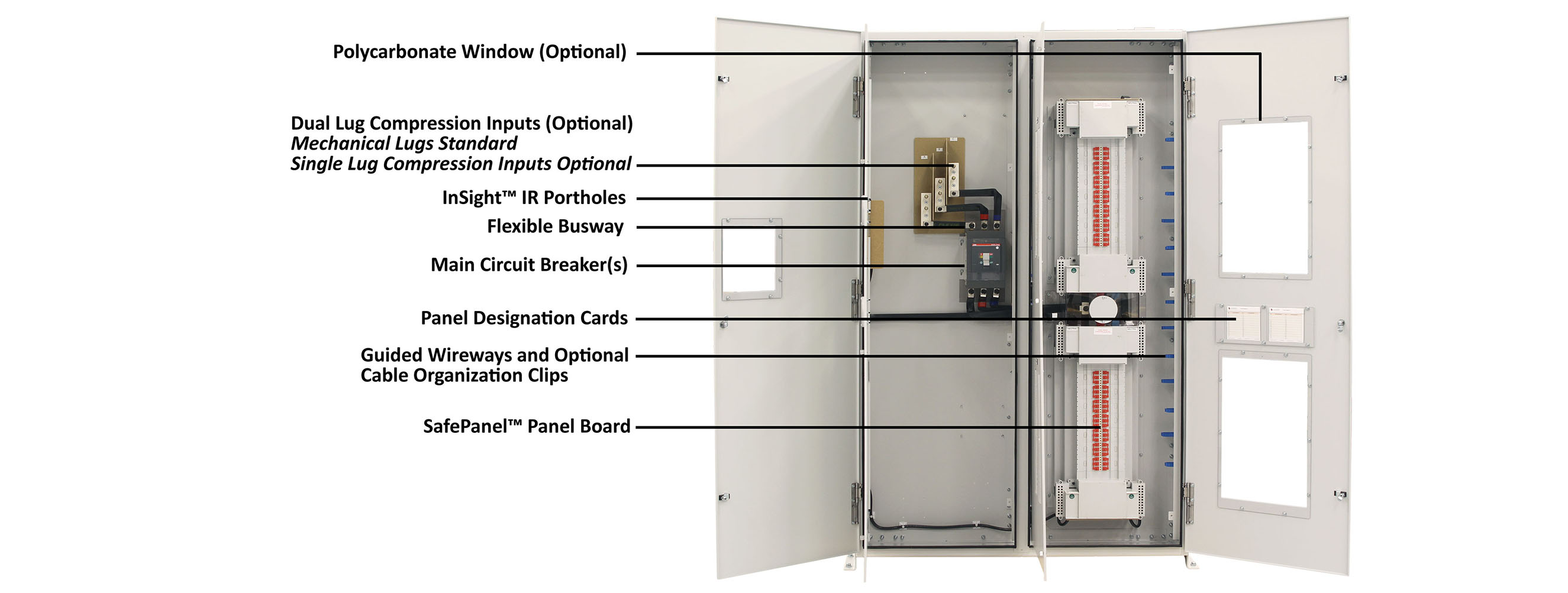 ePanel-2 Power Panel