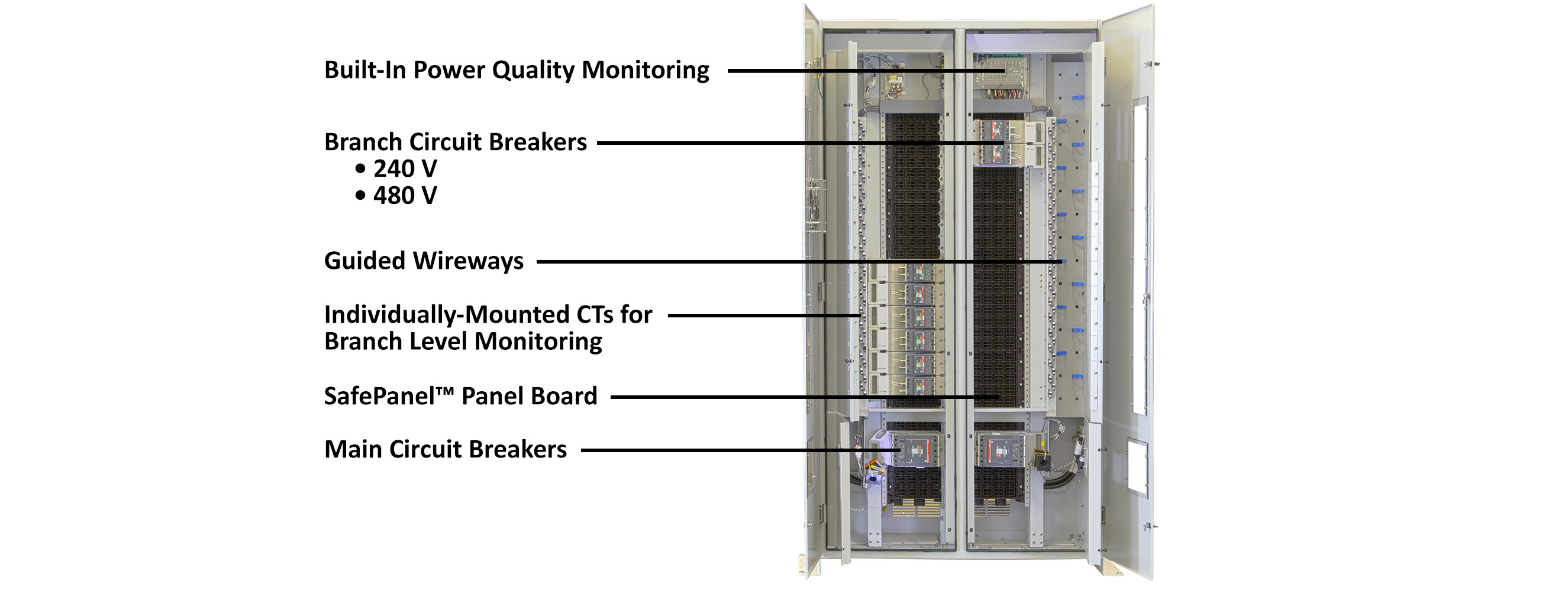 eRPP Mechanical Overview
