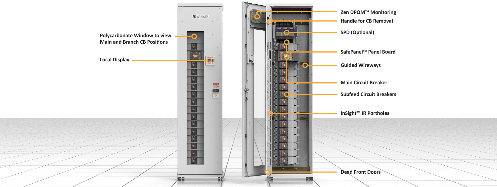 ePanel-HD1 Power Panel