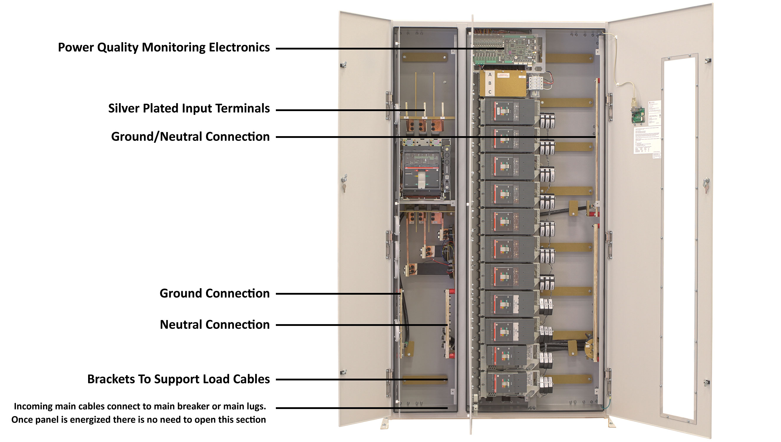 eRDP Remote Distribution Panel Inner Door Open