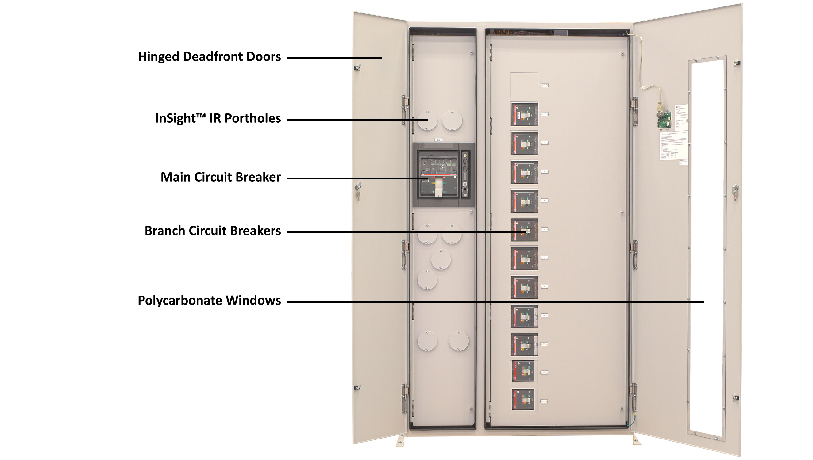 eRDP Remote Distribution Panel Outer Door Open
