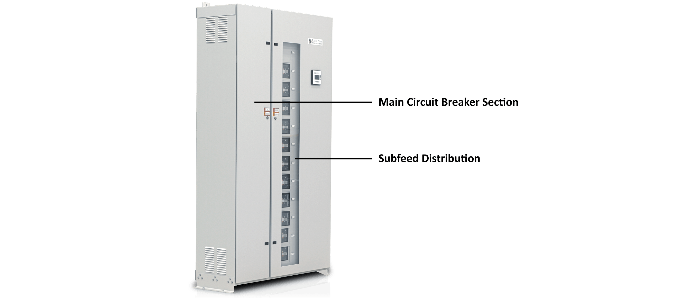 eRDP Remote Distribution Panel