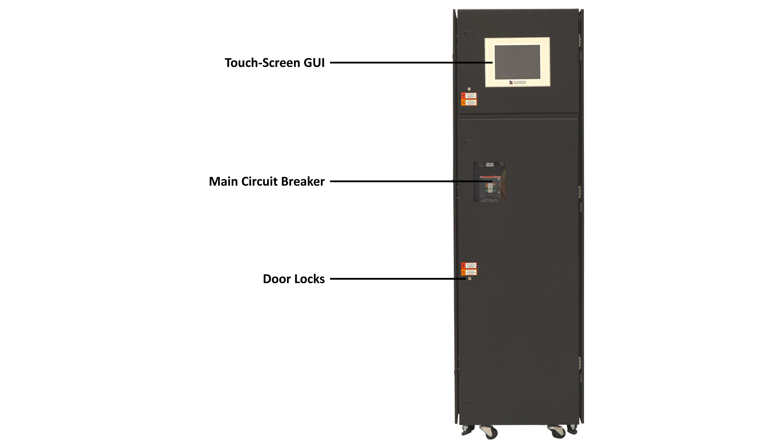 eRPP-FS Mechanical Overview, All Doors Closed