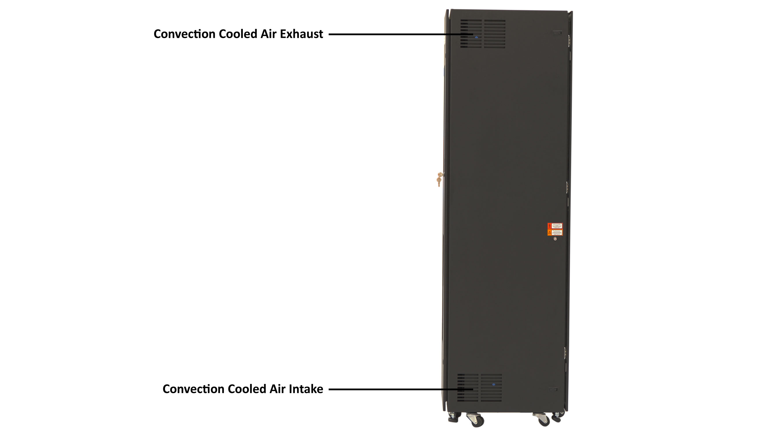 eRPP-FS Mechanical Overview, Rear - All Doors Closed