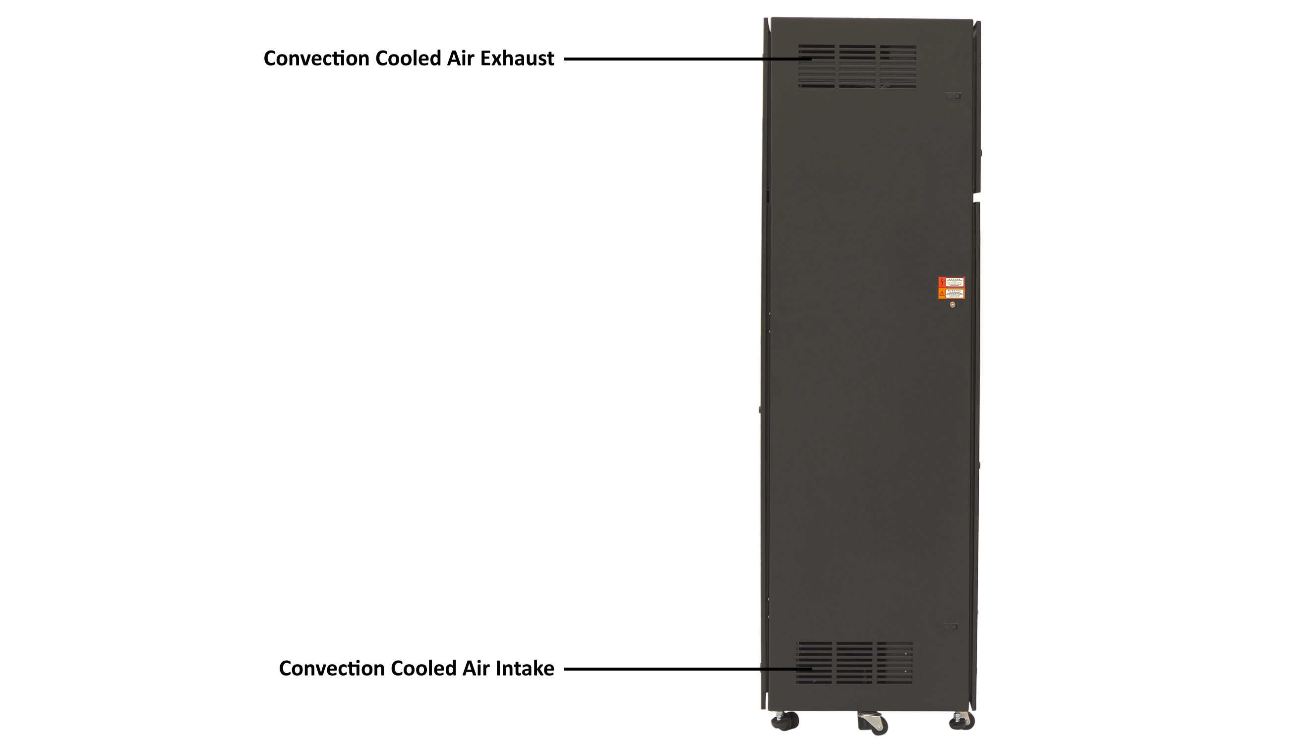 eRPP-FS Mechanical Overview, Side - All Doors Closed
