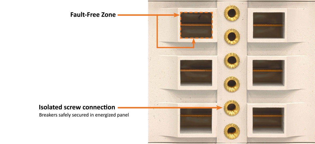 SafePanel Closeup