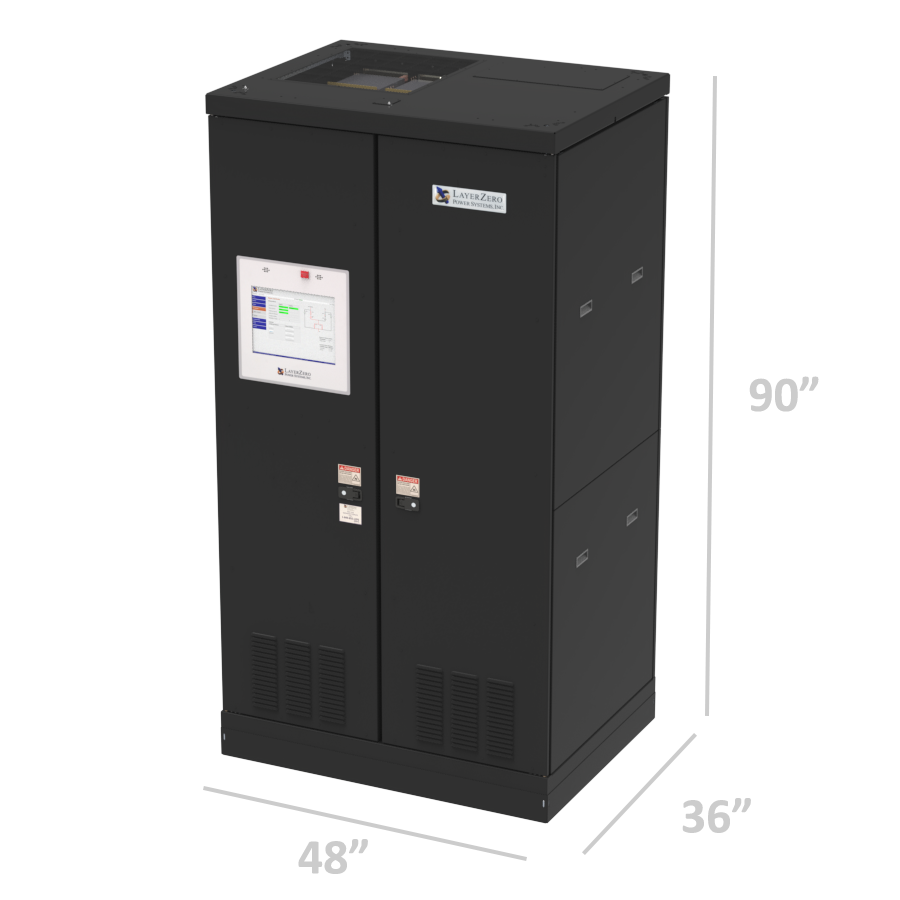 250 A 4-Pole eSTS cabinet showing 90-inch height, 48-inch width, and 36-inch depth footprint