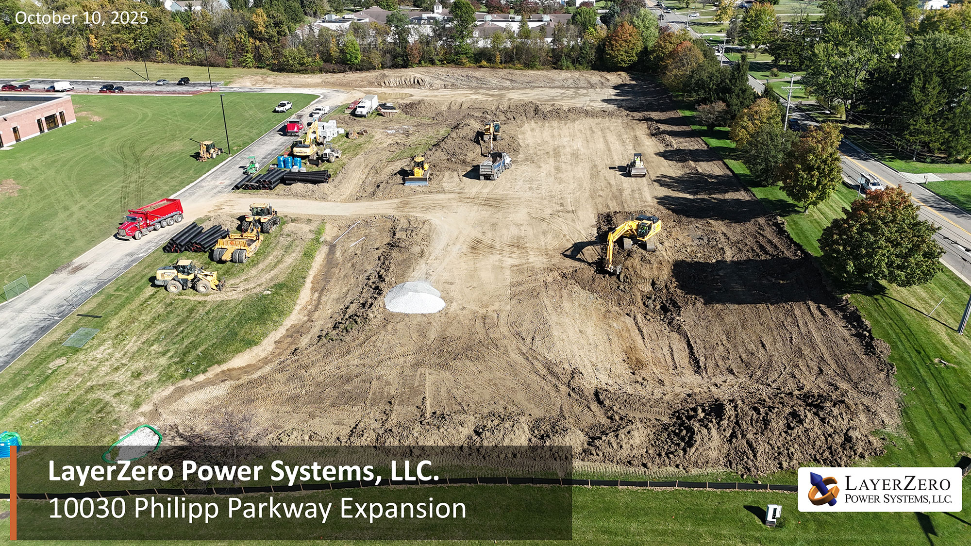 Expansion Footprint Is Clearly Established