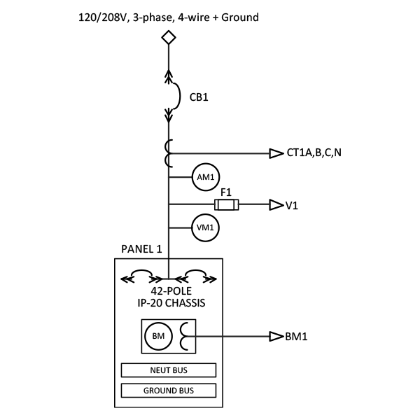 One-line diagram showing eRPP-SL1 power distribution with main breaker, metering points, and 42-pole panel board