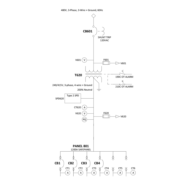 One-line diagram showing PDU power distribution with main breaker, transformer, and distribution panel.