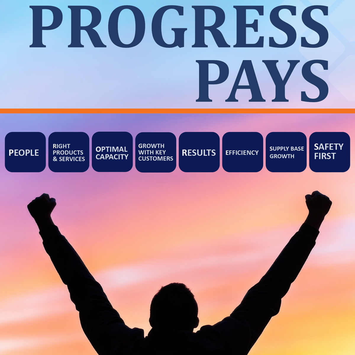 Progress Pays leadership framework highlighting people, results, efficiency, safety, and growth priorities.