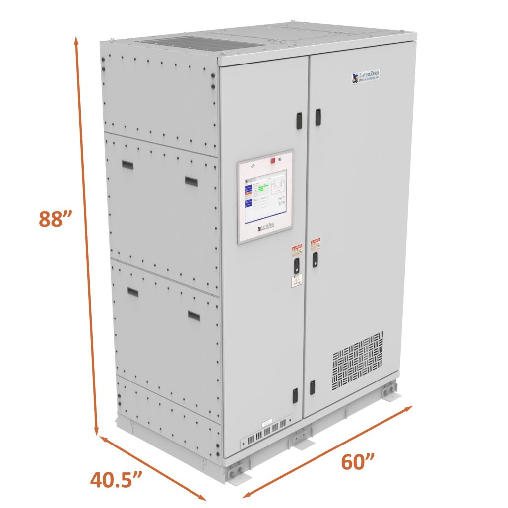 Compact STS design optimized to deliver high-capacity power transfer within a space-efficient footprint