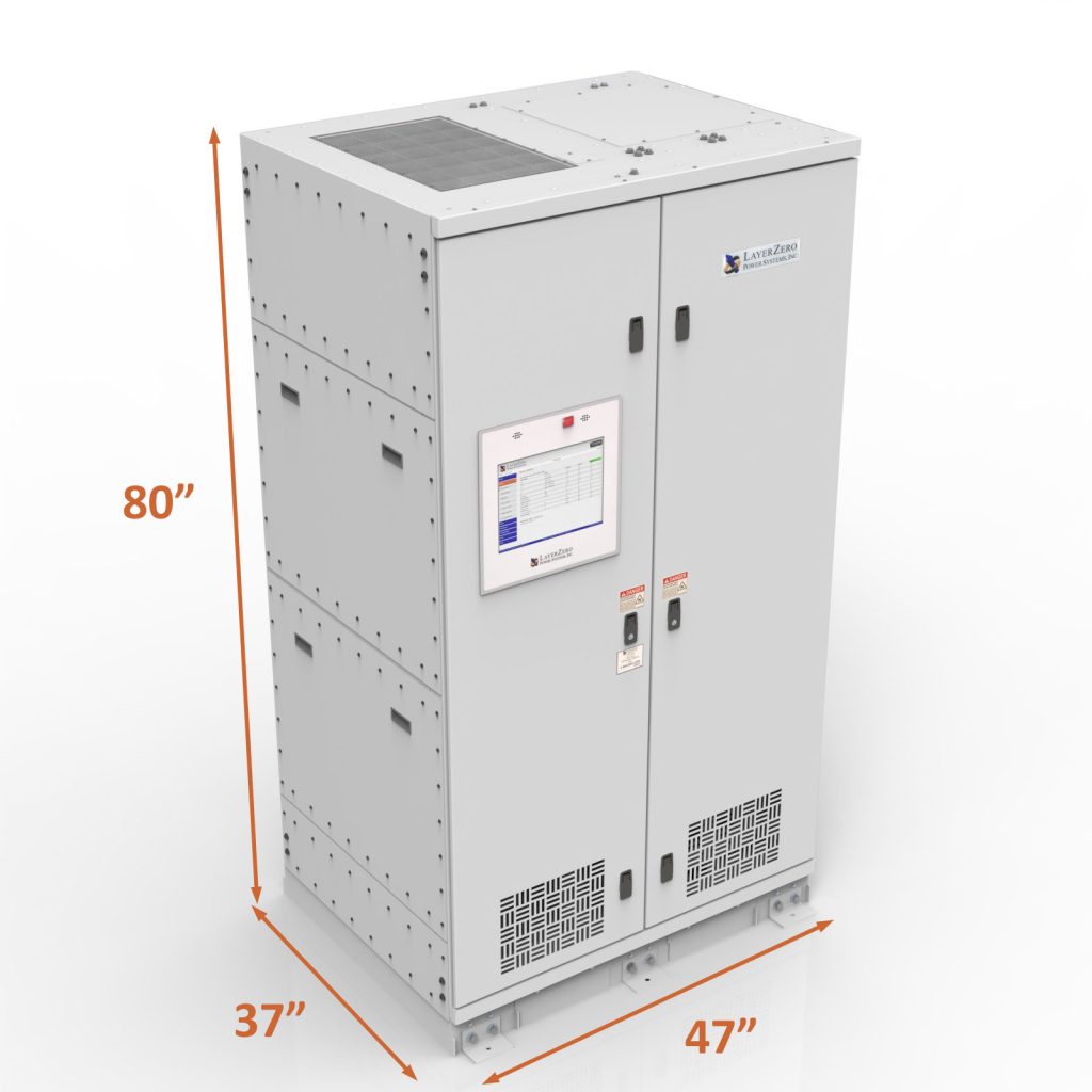 Compact STS design optimized to deliver high-capacity power transfer within a space-efficient footprint