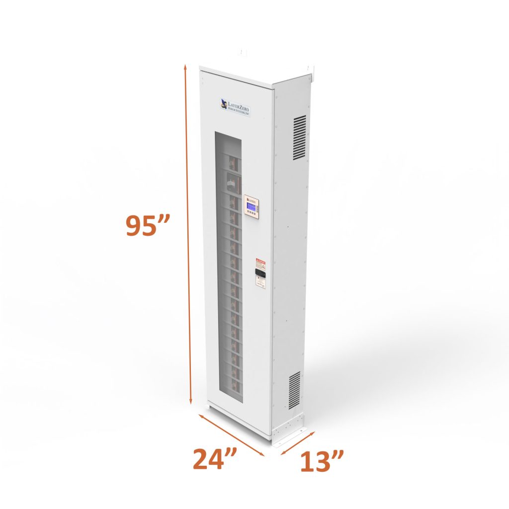 A tall, white LayerZero Power Systems ePanel-HD1 with orange dimension arrows indicating a height of 95 inches, a width of 24 inches, and a depth of 13 inches.