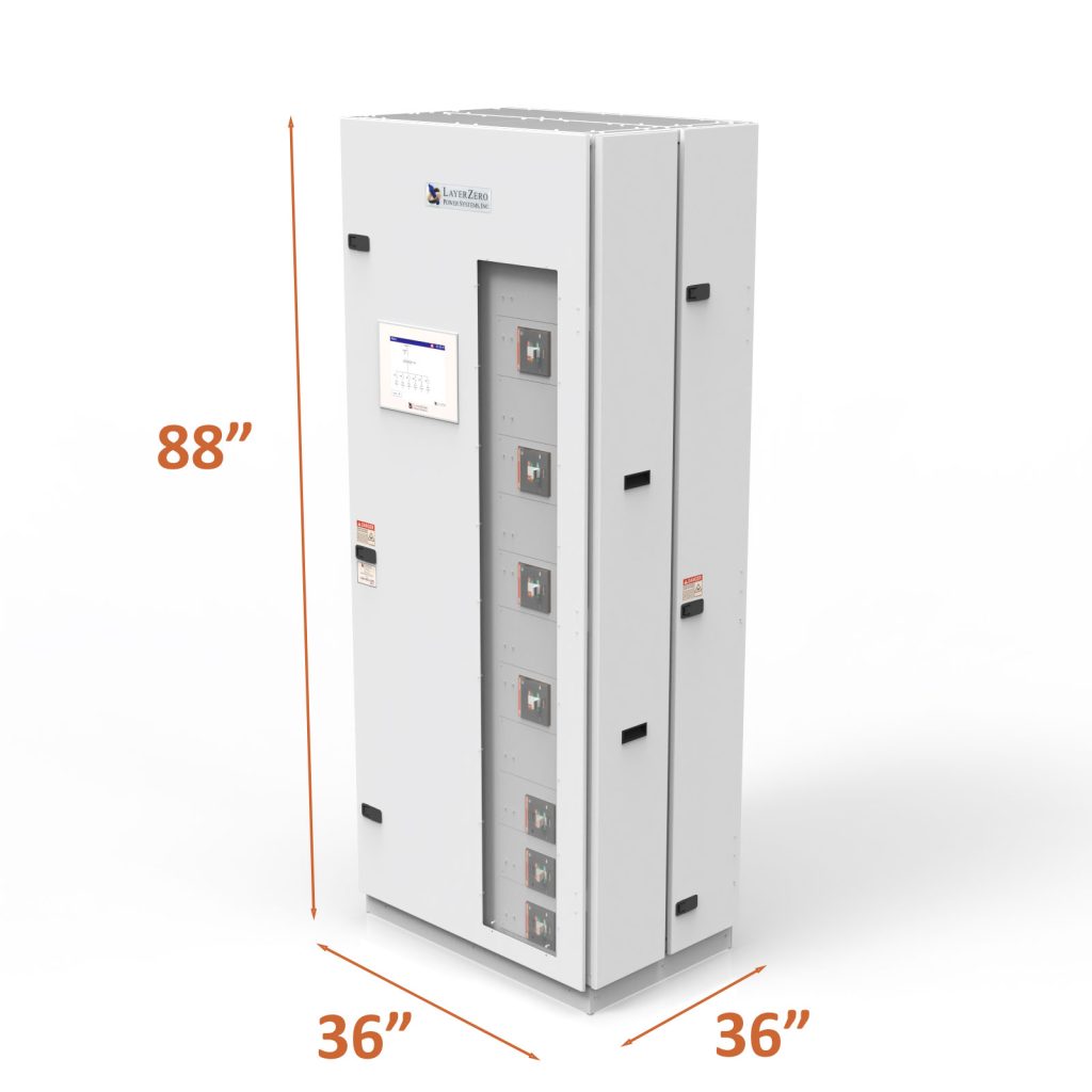 LayerZero Power Systems, LLC. remote distribution panel with dimensions annotated in orange: 88 inches high, 36 inches wide, and 36 inches deep.