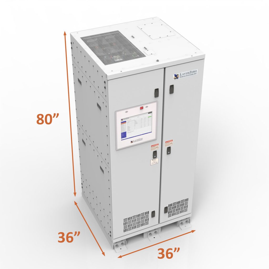 Mechanical dimensions of LayerZero® 250A web-enabled static transfer switch